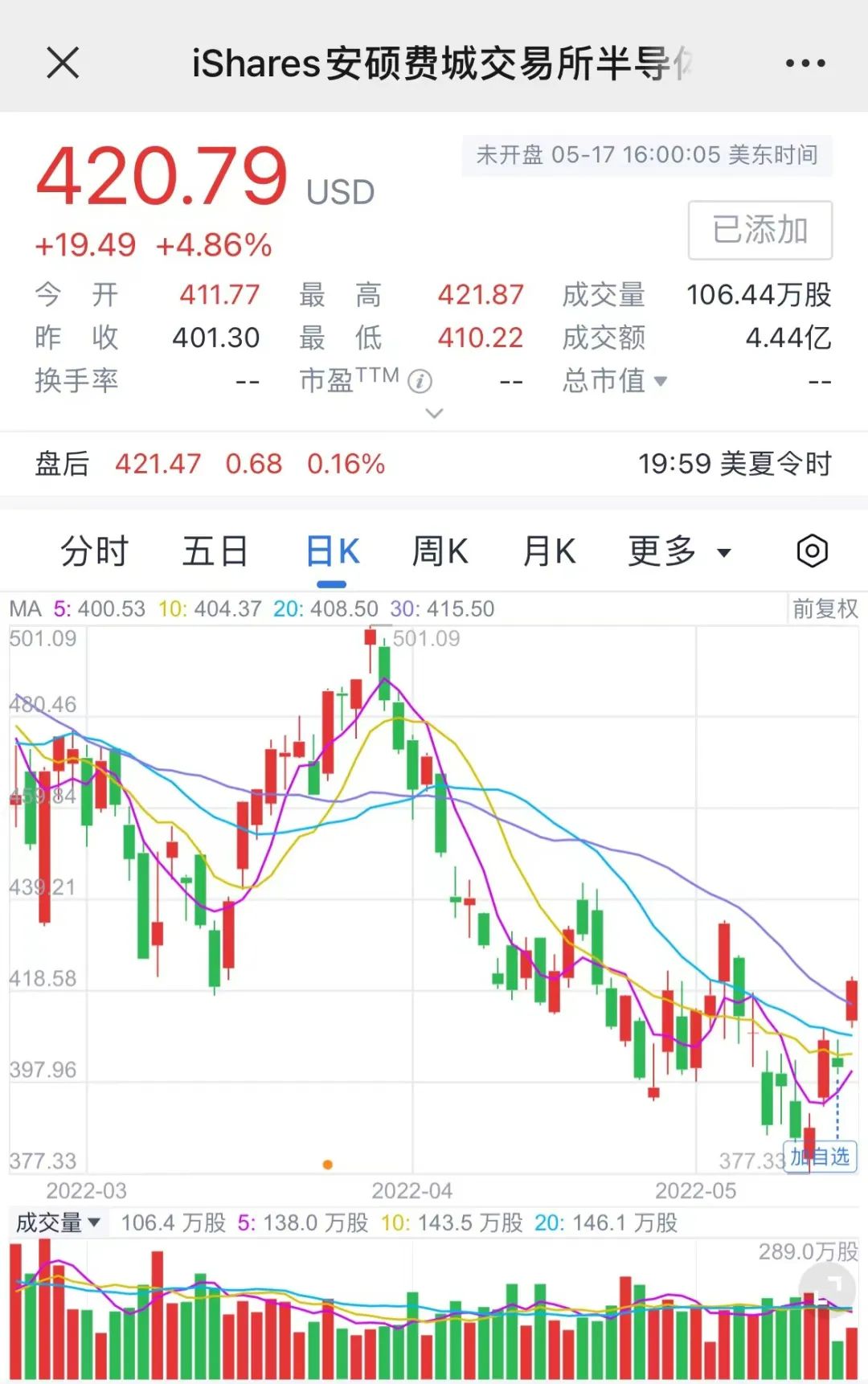 美股.jpg