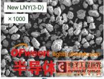 浅谈LED所用荧光粉的大功率小功率荧光粉的误读