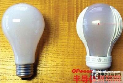 【技术剖析】非隔离驱动LED灯泡减小体积与成本