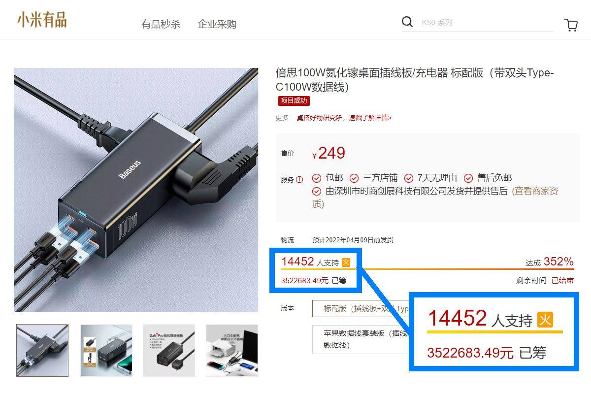 众筹破300万元！倍思100W氮化镓插线板到底有什么过人之处？-充电头网