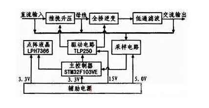 QQ截图20160518151034_副本.jpg