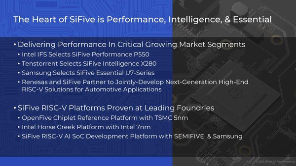 英特尔将首发RISC-V架构的7nm CPU