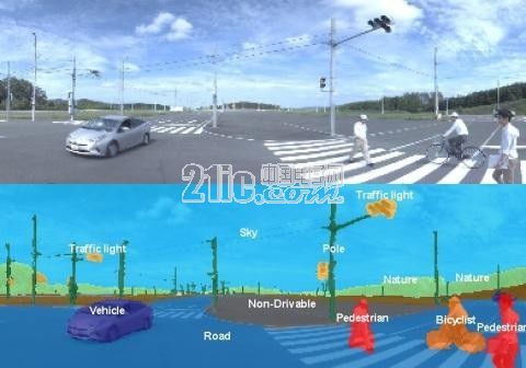汽车电子:英特尔向左 高通向右