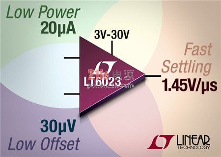 Linear 推出双路 3V 至 30V 低功率运算放大器 LT6023