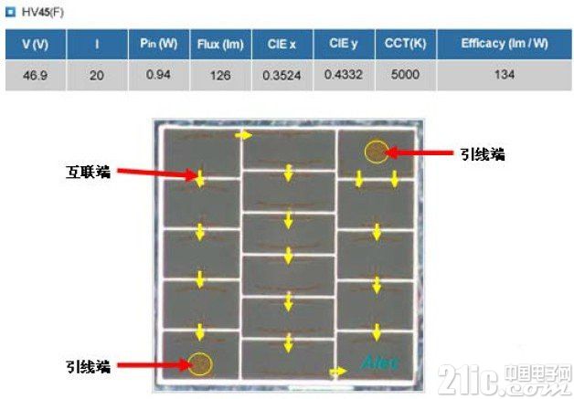 高压LEDs光源HV45 LEDs模组芯片的结构及工作原理