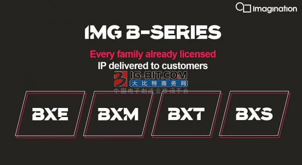 英国芯片制造商Imagination推出全新IMG B系列GPU产品