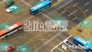 汽车电子:英特尔向左 高通向右