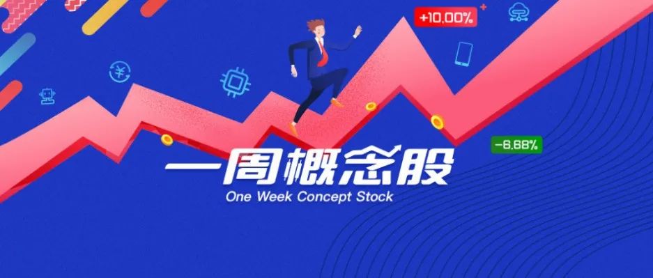 一周概念股：传苹果明年将发布汽车和AR产品 多家半导体公司开启上市征程