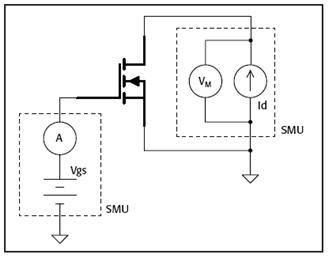 利用大功率数字源表构建多源测量单元（SMU）系统-连载三