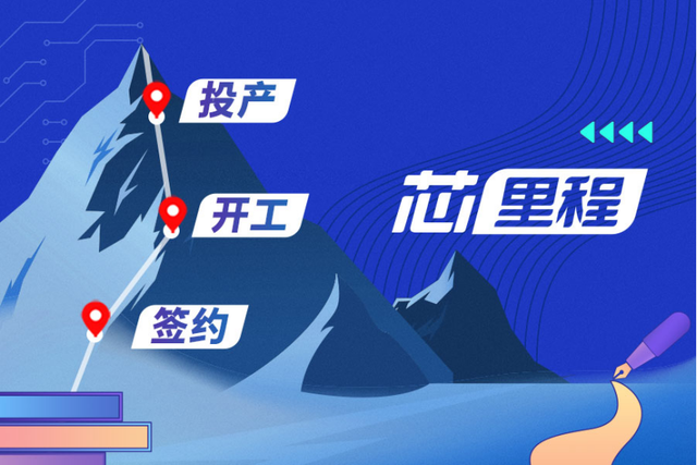 「芯里程」打破国外企业垄断，国产大硅片企业重庆超硅投产之路
