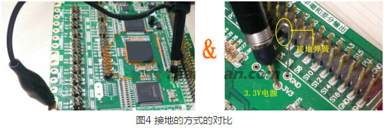 接地的方式的对比