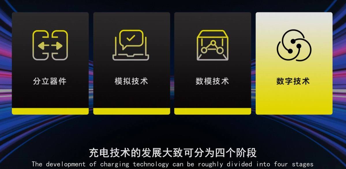 倍思发布四款重磅快充，160W PD3.1氮化镓数字充电器隆重登场-充电头网