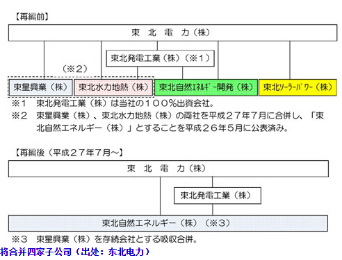 QQ截图20150602093904.jpg