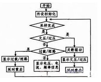 QQ截图20160518151118_副本.jpg