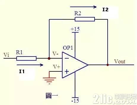 教你运用虚短和虚断解决运算放大器问题