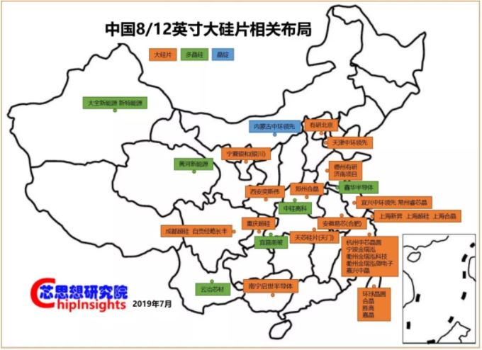 中国大陆晶圆厂跟踪调研：2019年大尺寸硅片布局情况中期汇总