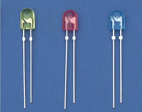 LED显示屏调色技术