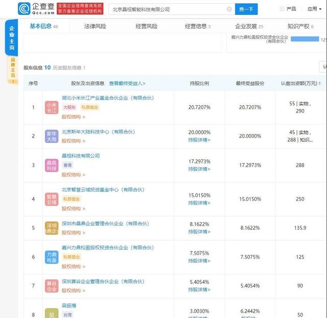 小米入股芯片研发公司 雷军实际控制人 澎湃芯片回归？