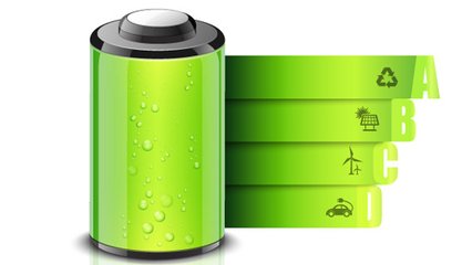手机电量还是问题吗？未来或可以用心跳供电