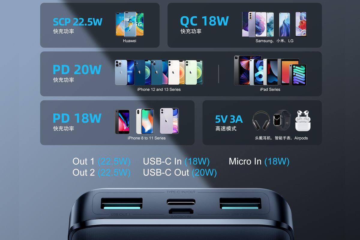 机乐堂推出恒星系列快充移动电源,容量10000mAh-30000mAh-充电头网
