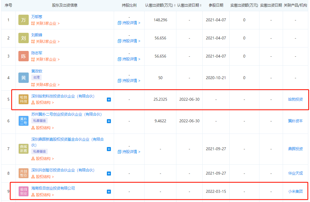 华为哈勃二季度第一投，入股这家汽车芯片研发商