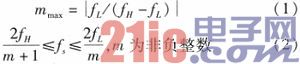 基于空间电磁信号的频谱分析