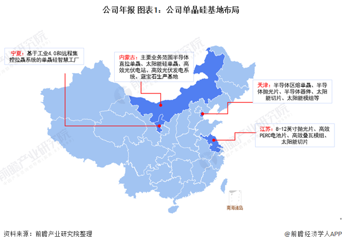 中环投资20亿建造单晶硅智慧工厂，产能或成单晶硅行业第一