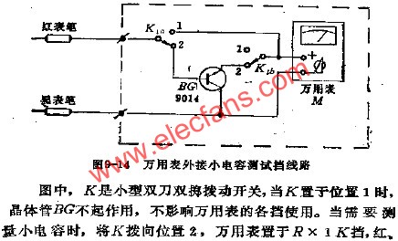 万用表外接小电容测试挡电路图