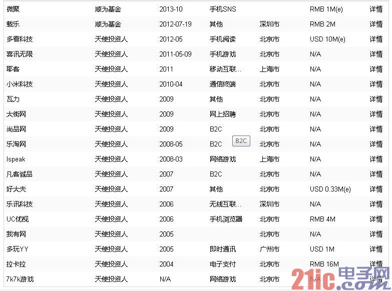 搭载高通骁龙8274AB 联通版小米手机3开箱图赏