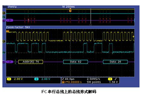 如何使用泰克DPO3000调试串行总线