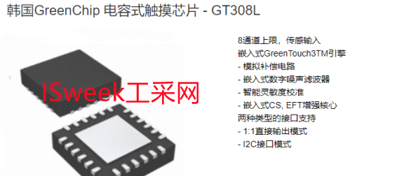 韩国绿芯八通道面板触摸芯片GT308L