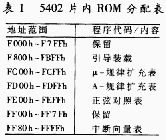 TMS320 DSP的并行I/O引导装载方法研究