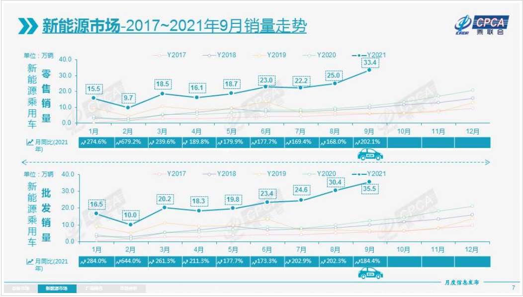 “抢锂”大战之下，电池厂是否还能“赚钱”？