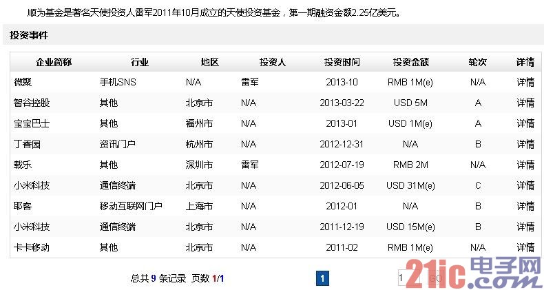 搭载高通骁龙8274AB 联通版小米手机3开箱图赏