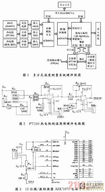 多方式温度测量系统