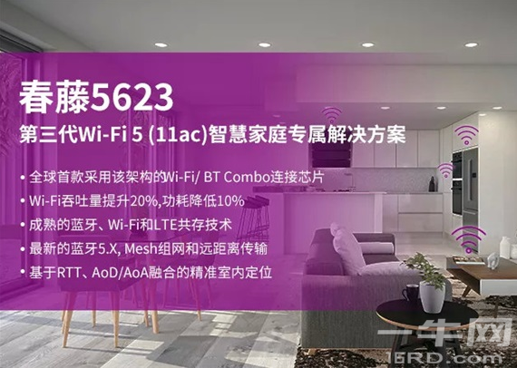 紫光展锐发布春藤5623芯片：第三代WiFi 5无线连接解决方案