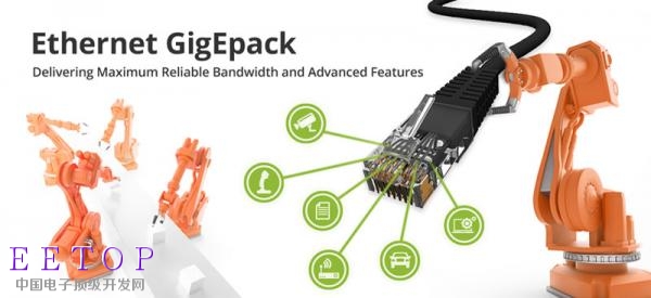 Microchip发布完善的高级千兆以太网产品组合让设计变