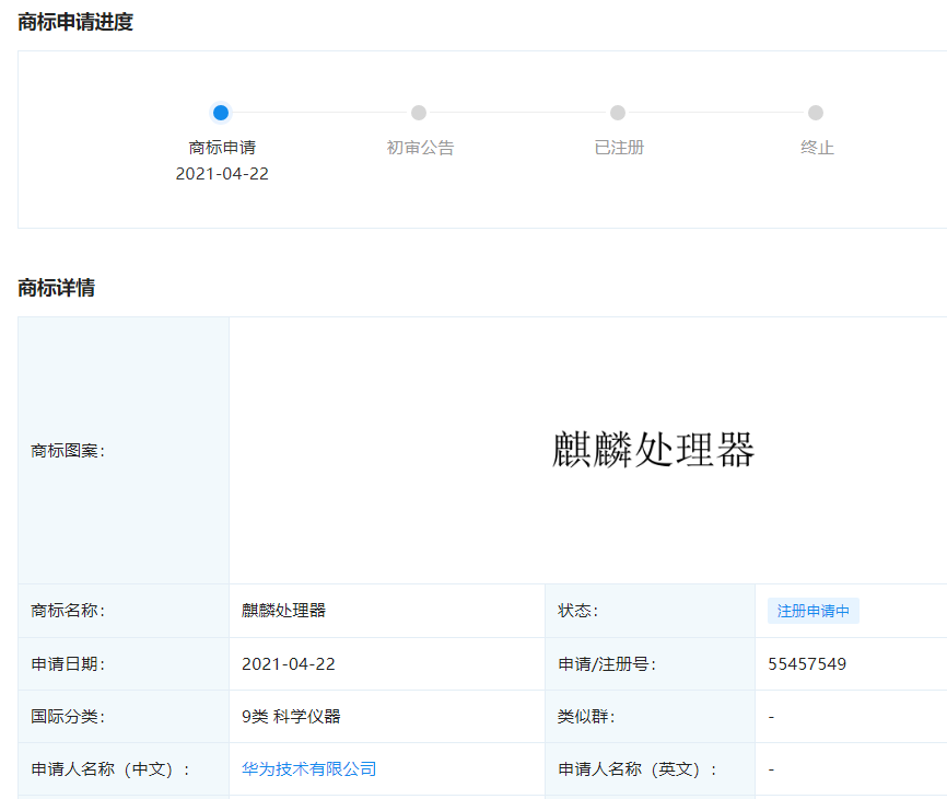 “美国半导体联盟”成立后，对中国芯片有何影响？