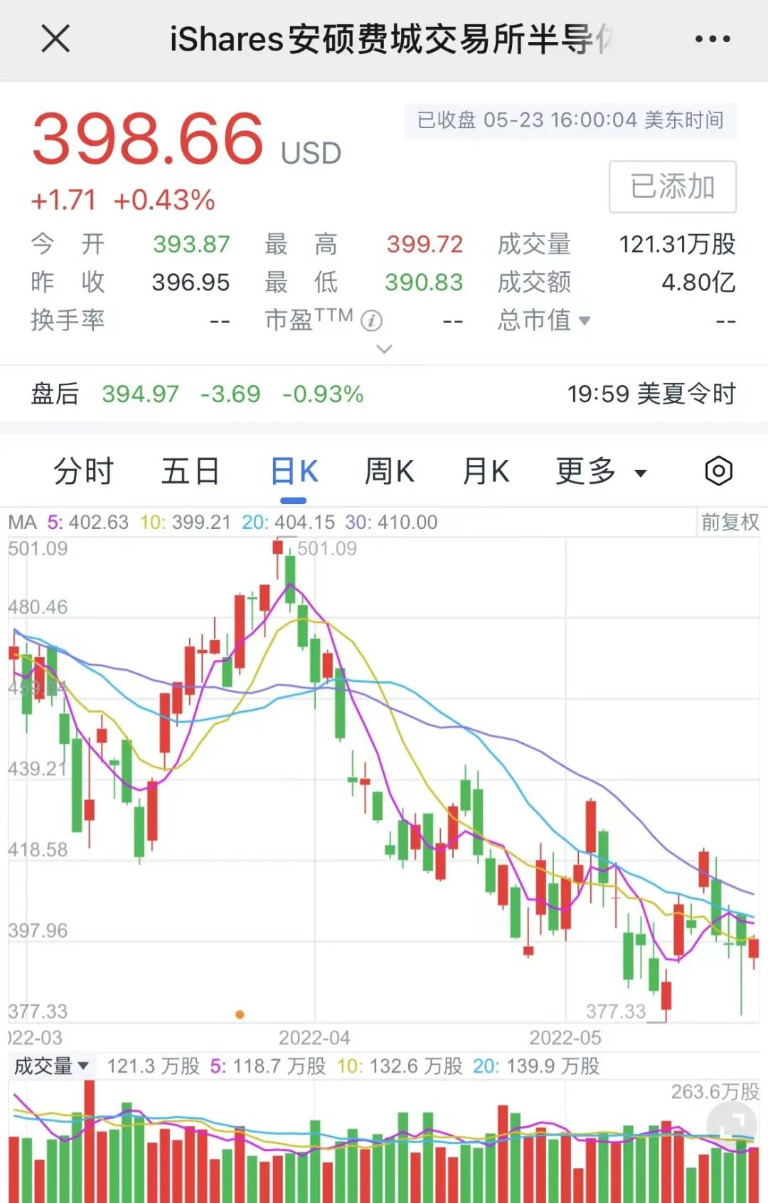 美股.jpg
