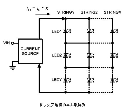 大功率LED驱动之避免串并联陷阱