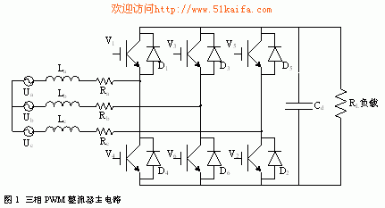 功率因数闭环控制的PWM整流器设计