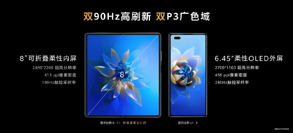 17999元起！首批鸿蒙OS 华为Mate X2正式登场