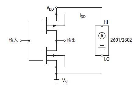 CMOS IC的IDDQ测试
