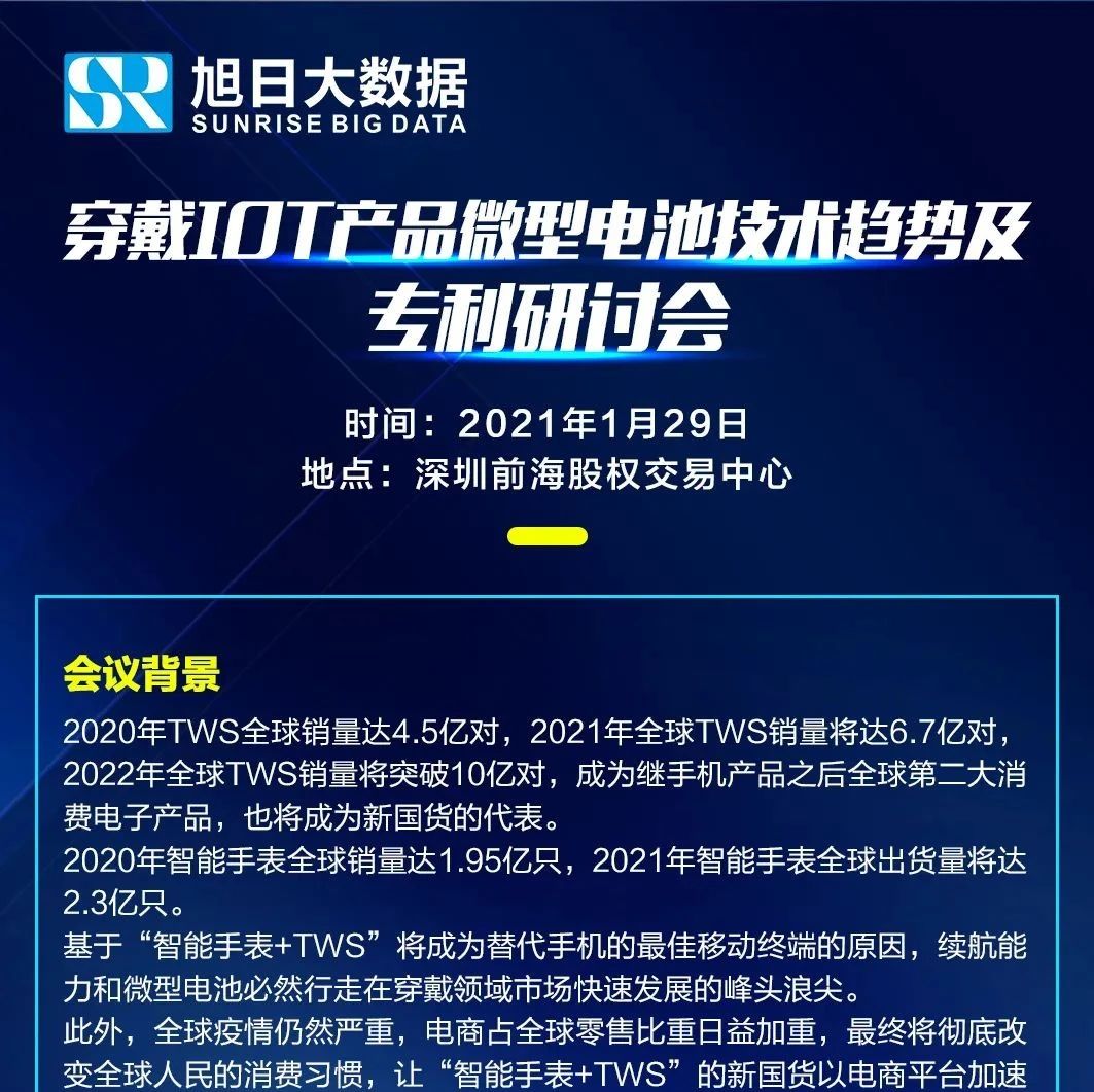 1月29日见！穿戴IOT产品微型电池技术趋势及专利研讨会