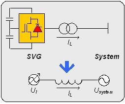 SVG原理图解