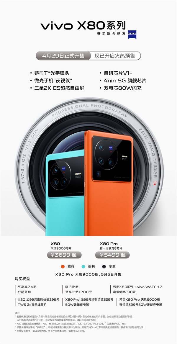 vivo X80、X80 Pro有啥不同？该选谁？一图看懂