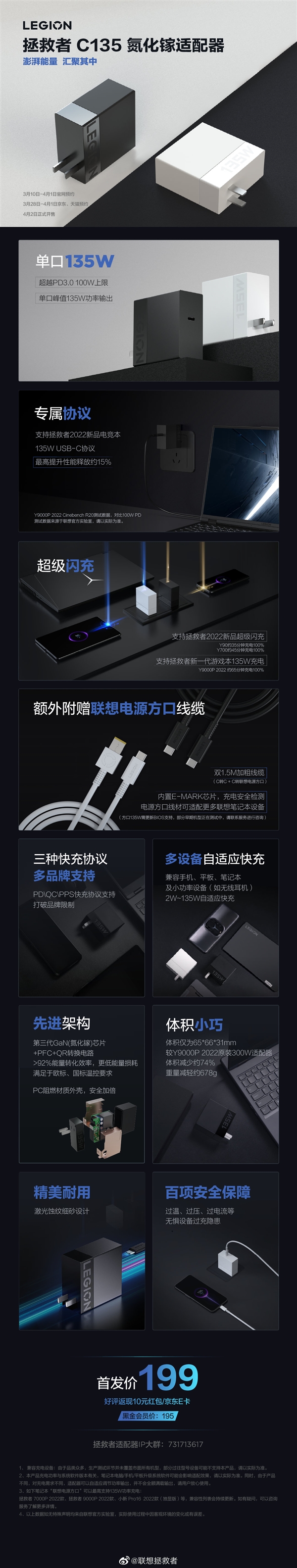 单口峰值135W！拯救者发布史上最强氮化镓充电器：首发199元