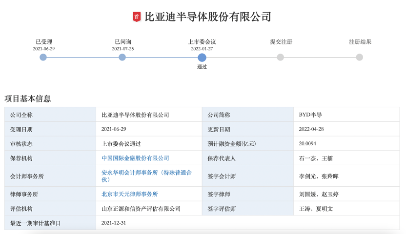 比亚迪半导体创业板IPO审核状态恢复