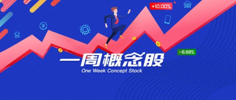 一周概念股：A股多家铜箔厂商密集扩产，手机大厂“砍单”进入调整期
