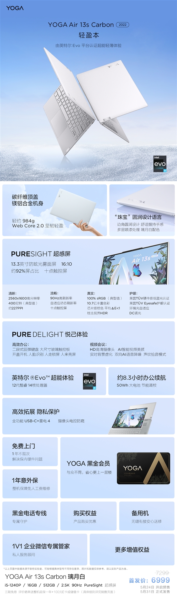 12代酷睿本重量不到1kg！一图了解联想YOGA Air 13s Carbon：6999元
